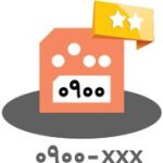 سیم کارت 0900 ایرانسل دو ستاره